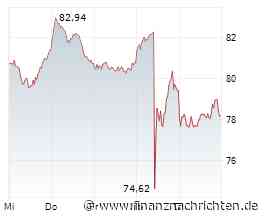 Aktien Frankfurt Ausblick: Weiter auf Höhenflug erwartet