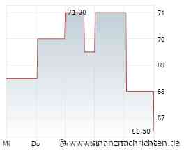 Sandoz mit Biosimilar-Schub - Marge und Cashflow legen zu