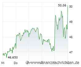 ANALYSE-FLASH: Goldman hebt Ziel für Bayer auf 63,50 Euro - 'Buy'