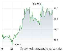 EQS-News: SFC Energy AG lädt zum Capital Markets Day am 7. Oktober 2026 ein - Save the Date
