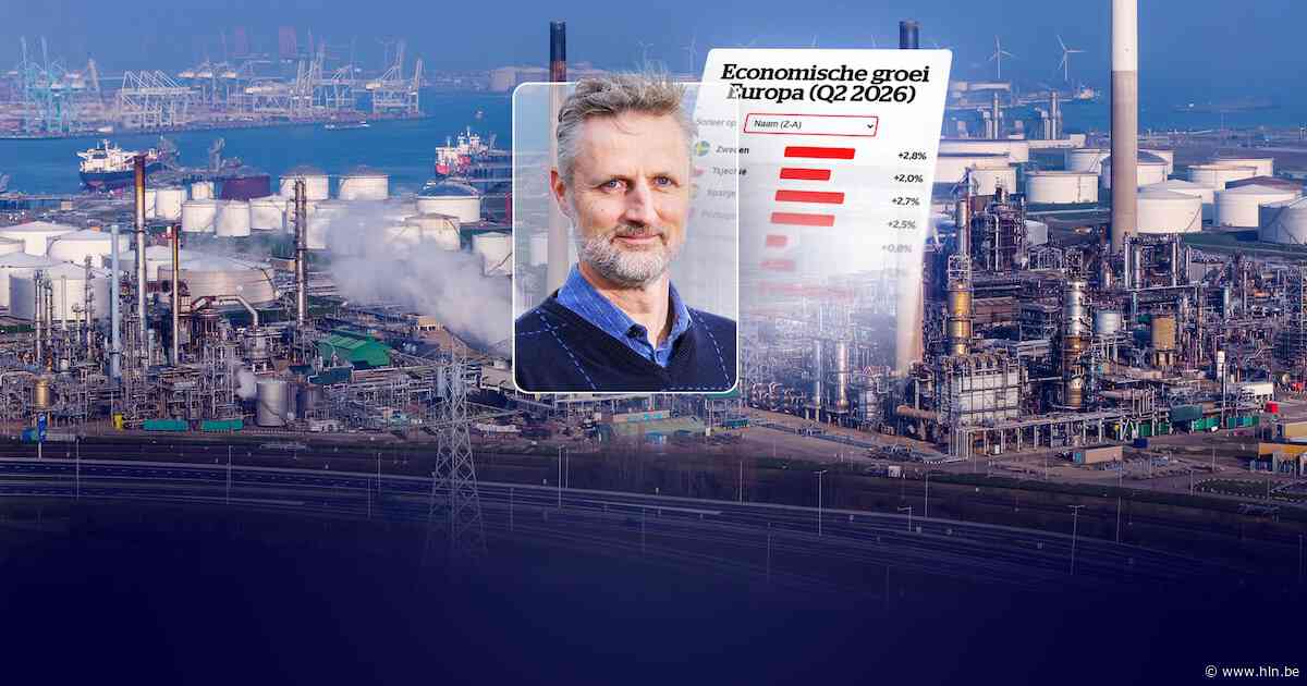 Geen enkel euroland heeft zo’n trage economische groei als België. 3 economen leggen uit wat we verkeerd doen
