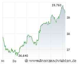 Commerzbank: Zufriedene Aktionäre
