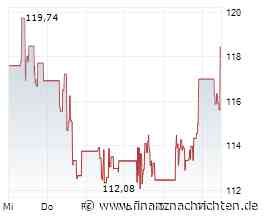 Gilead Sciences und GS-1179: Riesige Milliardenumsätze mit neuer Herpes-Franchise?