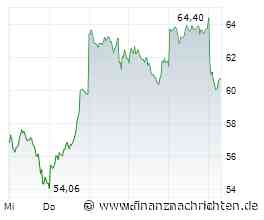 Infineon-Aktie: Was gibt es hier zu meckern?