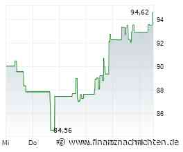 Laufende Fusionskontrollverfahren: 1. MCNLST LLC (KKR & Co. Inc.), Delaware (USA); 2. Thomson Reuters Holdco LLC, Toronto (CAN); Erwerb der gemeinsamen Kontrolle und von mehr als 50% der Anteile an der Omni JV LLC, Delaware, USA