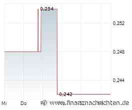 RE Royalties gibt dritte Investition in das Portfolio von Solaris Energy sowie eine Absichtserklärung über eine erweiterte Royalty-Partnerschaft im Wert von weiteren 62,7 Mio. US$ bekannt