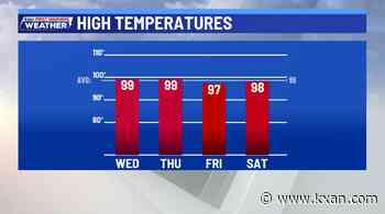 Uncomfortable heat, humidity next 7 days