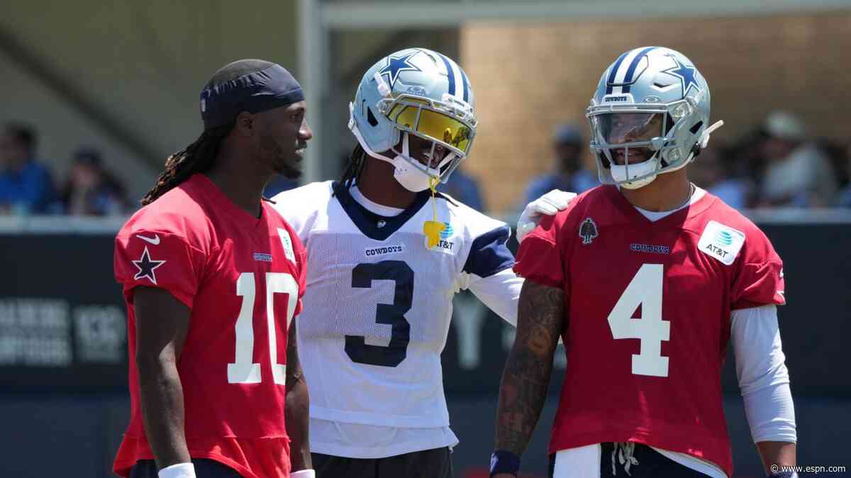 Can Cowboys actually achieve GOTI (Greatest Offense There Is) status in 2026?