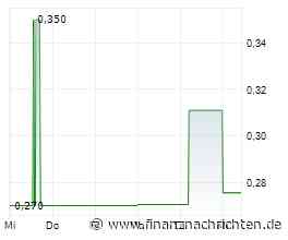 Miivo veröffentlicht Unternehmensupdate zur Markteinführung seiner KI-CFO-Produkte