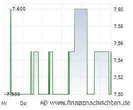 EQS-DD: InnoTec TSS AG: GLI Beteiligungsgesellschaft mbH, Erwerb im Rahmen des von der GLI Beteiligungs-gesellschaft mbH ("GLI") und der Grondbach GmbH ("Grondbach") am 14.07.2026 ...