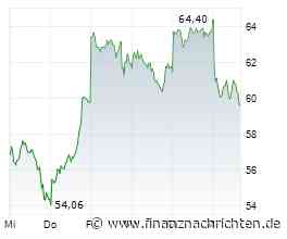 Infineon Technologies AG: Q3: KI war operativer Haupttreiber, ist jedoch weitgehend eingepreist - HALTEN