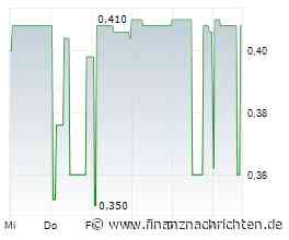 DEMIRE AG: Earnings Call für Investoren am 13.08.2026: NuWays veranstaltet am 13.08.2026 um 11:00 Uhr ...