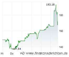 Arista Networks-Aktie: Hat die Rallye noch Luft nach oben?