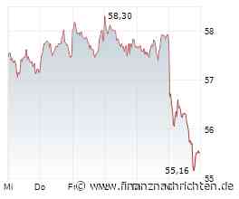 ROUNDUP/Aktien Frankfurt Schluss: Dax-Rally nach erneutem Rekord abgebrochen