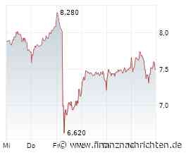 ANALYSE-FLASH: Jefferies senkt Ziel für Schaeffler auf 9,45 Euro - 'Buy'