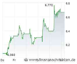 Kupfer am Allzeithoch! Wie Glencore, Power Metallic Mines und Lundin Mining profitieren!