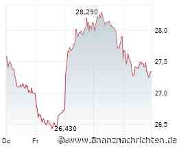 Deutsche Telekom weitet Aktienrückkaufprogramm aus