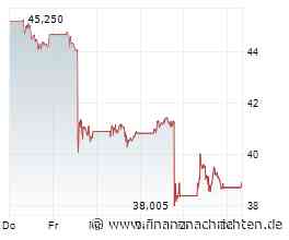 Novo Nordisk: Bittere Pille
