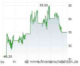 Tencent: Cleverer Schachzug