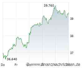 DAX-Check: Commerzbank, Deutz, Henkel, Rheinmetall, Scout24, Siemens, SUSS MicroTec, United Internet