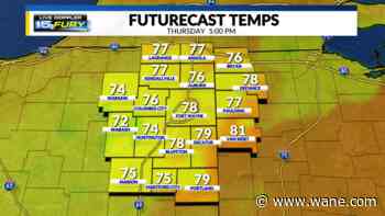 An unwelcome guest returns with showers and storms