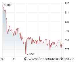 EQS-AFR: MLP SE: Vorabbekanntmachung über die Veröffentlichung von Finanzberichten gemäß §§ 114, 115, 117 WpHG