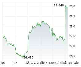 ANALYSE-FLASH: JPMorgan belässt Deutsche Telekom nach Zahlen auf 'Overweight'