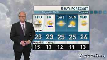 Riley Laychuk's Manitoba forecast for Thursday, Aug. 6, 2026