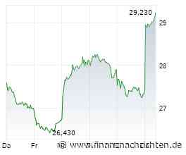 Dax nach Zickzackkurs wieder leicht im Plus - Telekom vorn