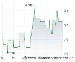 EQS-News: The NAGA Group AG: NuWays bestätigt Empfehlung "Buy" und Kursziel EUR 7,30