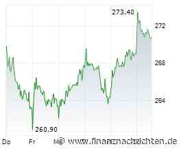 Deutsche Börse-News: Kryptowährungen: "Schwieriges Umfeld"