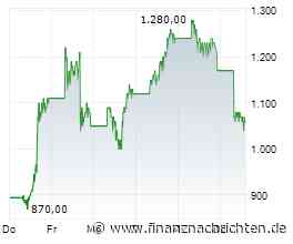 SanDisk-Aktie -9%: Was ist bei diesem KI-Liebling los?