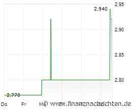 EQS-AFR: STS Group AG: Vorabbekanntmachung über die Veröffentlichung von Finanzberichten gemäß §§ 114, 115, 117 WpHG