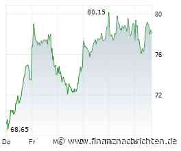 ANALYSE-FLASH: Jefferies belässt Suss Microtec auf 'Buy' - Ziel 109 Euro