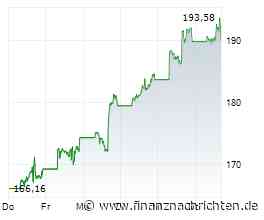Starke News vom Partner - Nvidia-Aktie rennt