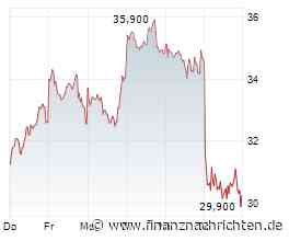 ANALYSE-FLASH: Jefferies senkt Ziel für PVA Tepla auf 47 Euro - 'Buy'