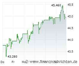 ANALYSE-FLASH: Jefferies belässt Generali auf 'Buy' - Ziel 28,50 Euro