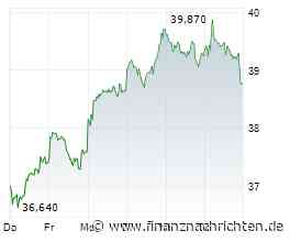 ANALYSE-FLASH: JPMorgan hebt Ziel für Commerzbank auf 38 Euro - 'Neutral'