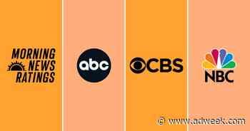 Week of July 27 Morning News Ratings: Today Stays on Top in Close Race