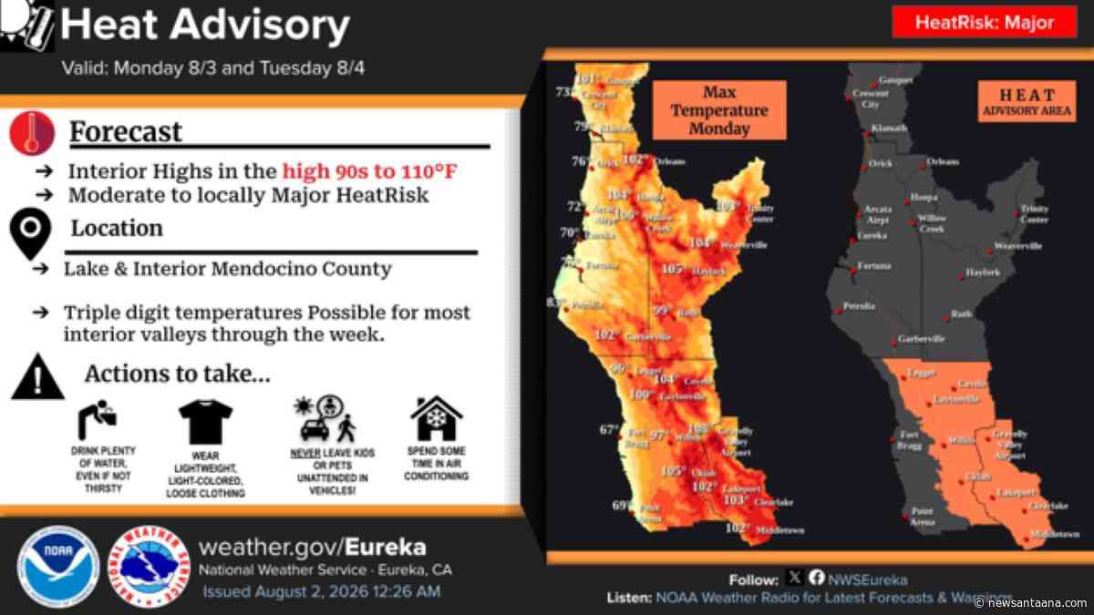 Cal/OSHA heat illness crackdown: is your business safe from $162K fines?