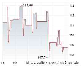 Siemens Energy, RE Royalties, American Electric Power - Der Stromboom hat gerade erst begonnen
