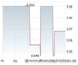 Comeback-Aktie oder Vorsicht? Gerresheimer, Novo Nordisk, American Atomics