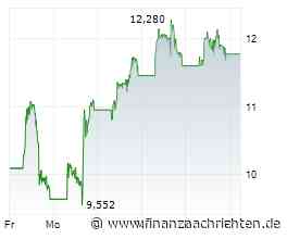 ALMONTY INDUSTRIES - Das strategische Wolfram-Bollwerk gegen Chinas Rohstoff-Monopol