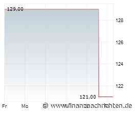 Dividendenbekanntmachungen (07.08.2026)