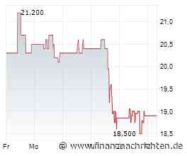 DraftKings rutscht im zweiten Quartal in die roten Zahlen