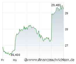 Börse am Morgen: Deutsche Telekom, Merck, Moderna, Siemens, Börsentermine - Nord/LB