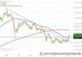 Guten Morgen aus der Redaktion - Gold dreht