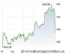DAX-CHECK Live: Allianz, Brenntag, Lanxess, Munich Re, Porsche SE, SUSS MicroTec