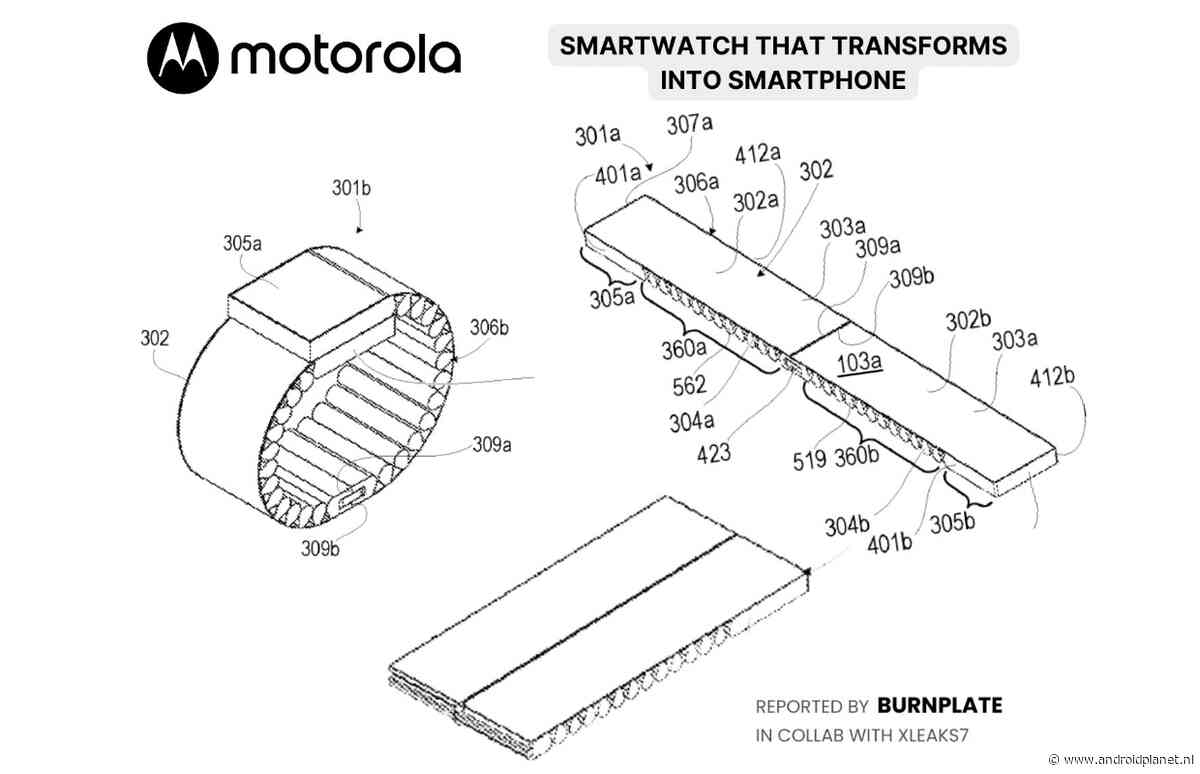 Motorola’s volgende truc: een smartwatch die uitvouwt tot telefoon