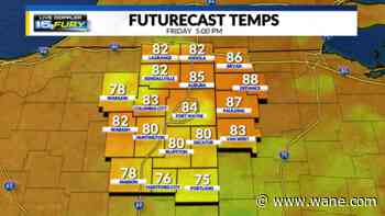 A muggy hot pattern with storms possible